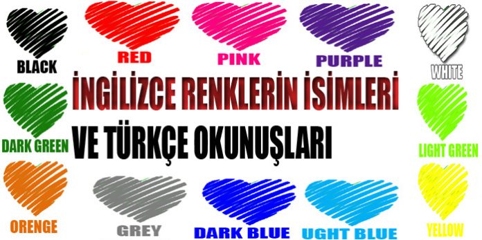 Ingilizce Kiyafetler Yazilislari Okunuslari Anlamlari What Is Are Wearing Sorulari Cevaplari Iyelik Sifatlari Possessive Adjectives Iyelik Zamirleri Possessive Pronouns Whose Sorulari Olusturma Ve Cevaplama Konu Anlatimi