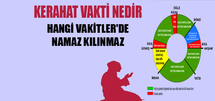 namaz kilinmaz denilen kerahat vakitleri nedir secdem bir dunya icerik